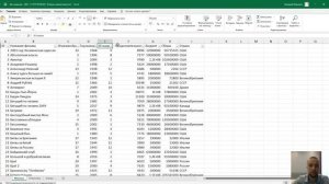 Базы данных id 3979. База данных «Фильмы». Фильтрация таблицы excel. Задачи ЕГЭ информатика 2022