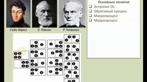 Рассмотрение темы: "II закон термодинамики. Энтропия" (часть 1)