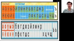 6+"Слоговое чтение", занятие № 7, часть 1-я, Курс "Интенсивной подготовки к школе", раздел "Чтение"