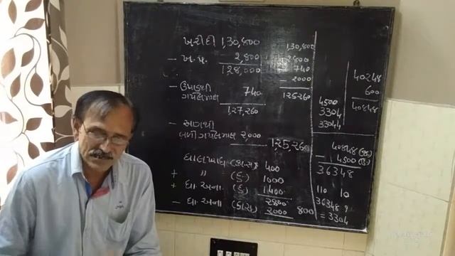 class 12 chapter 2 account смотреть онлайн