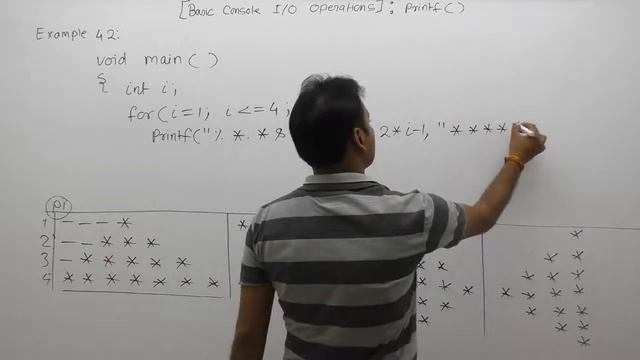 Examples of printf function in C-Part286 | C Language by Java Professional смотреть онлайн