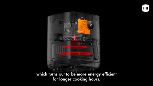 Xiaomi Smart Air Fryer: India's Only Smart Air Fryer смотреть онлайн