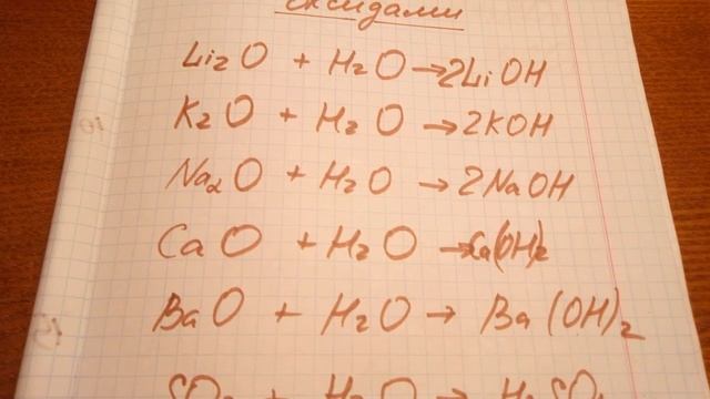 Взаимодействие воды с оксидами смотреть онлайн