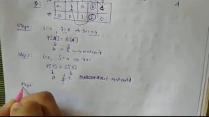 Knuth-Morris-Pratt (KMP) Algorithm||String Matching Algorithms||DAA Classes