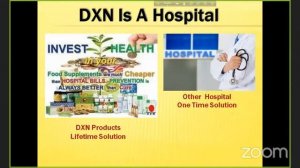 WHAT IS DXN?  BY AZIZUL ISLAM (SD) BANGLADESH