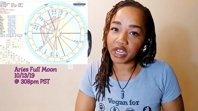 Energy Update 10 .7.19 /Venus in Scorpio/Aries Full Moon/Crystal. Oracle Card, Angel Number смотреть онлайн