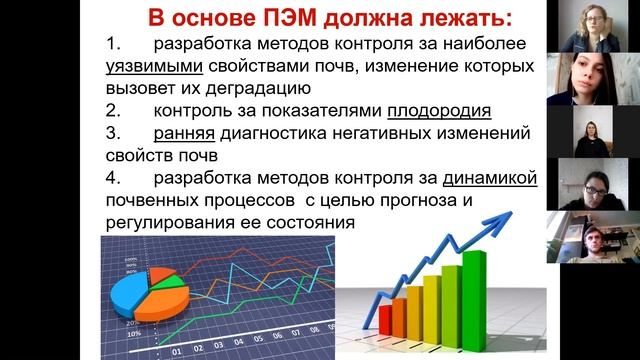 Почвенный экологический мониторинг. Лекция 2. Выбор показателей экологического мониторинга.