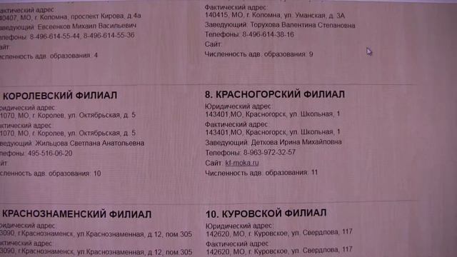 коллегия адвокатов Московской области г Красногорск
