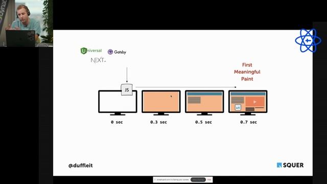 RF21 – David Leitner – Micro Frontends in React — a State of the Art Approach смотреть онлайн