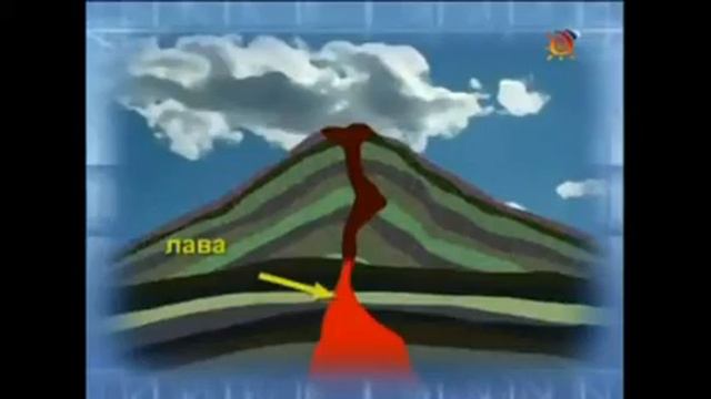 вулкан для дошкольников