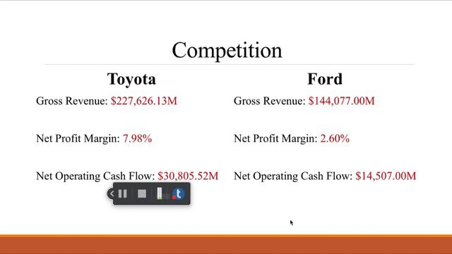 General Motors Presentation