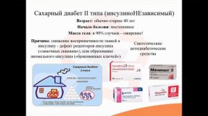 33.4. Нестероидные гормоны (препараты гормонов поджелудочной железы_ препараты для лечения сахарного
