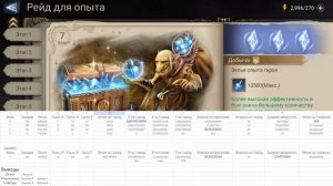 ТЫ НЕ ТАМ ФАРМИШЬ КОРМ. ГДЕ ФАРМИТЬ ОПЫТ, ПЕРСОНАЖЕЙ, ЗОЛОТО в Watcher of Realms
