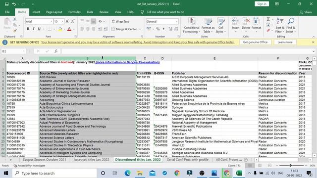 SCOPUS Recently Discontinued List JAN - 2022 | Removed Journals List | Beware of these Journals !! смотреть онлайн