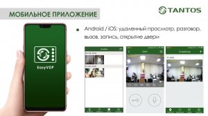 IP домофония от #tantos