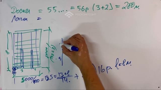 Детальный расчёт количества материалов для террасы