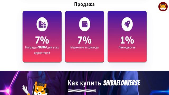 Shibaelonverse - открывает новые возможности для инвесторов смотреть онлайн