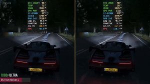 GTX 1660 Ti vs. RTX 2060 (Test in 10 Games)