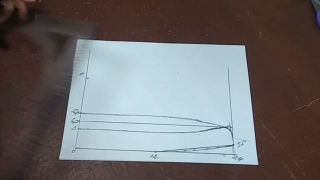 Итог пошива рубашки смотреть онлайн