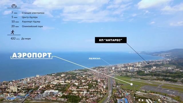 Сочи. Доходный апартамент в центре Кургородка от 10,1 млн