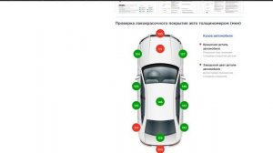 Как выбрать и проверить авто из США находясь дома? Автоподбор c Carfax на Pravdacar