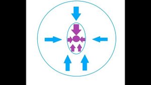 О, дышащая ЖИЗНЬ. Имя ТВОЁ сияет повсюду. Начало молитвы ИИСУСА.