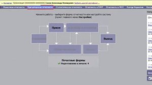 Инструкция по работе в системе Контур-Экстерн.