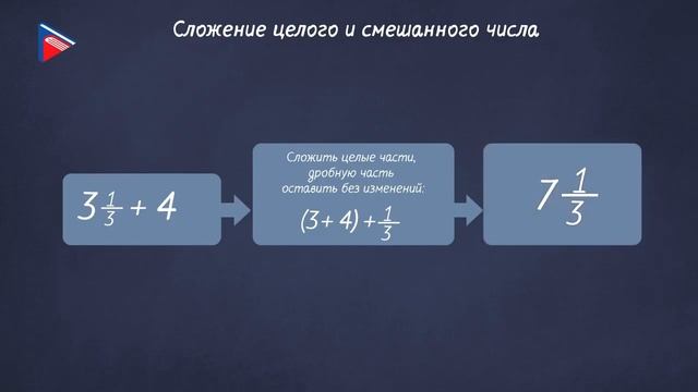 6 класс - Математика - Упрощение числовых выражений со смешанными числами