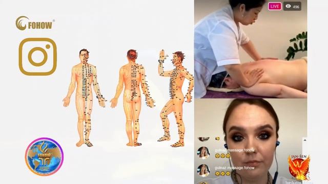 Техники открытия меридианов на спине 06 22 смотреть онлайн