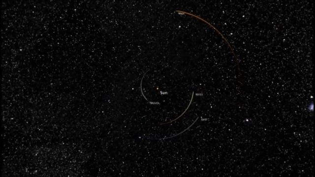 Сенсация всего человечества! Земля не вращается вокруг Солнца. смотреть онлайн