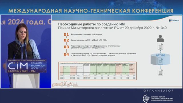 6. Доклад М.С. Сюткиной, ООО «РусГидро ИТ сервис» – CIM 2024