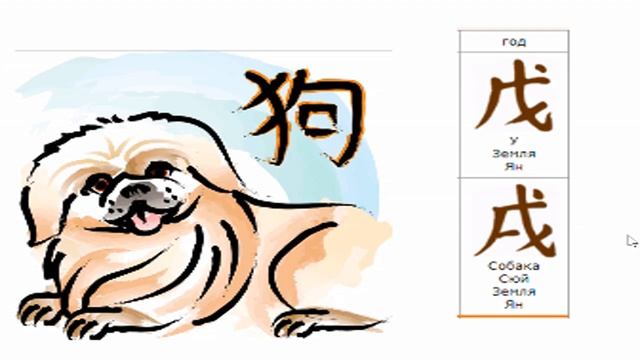 ПРОГНОЗ на 2018 год. ЛОШАДЬ. КОЗА. ОБЕЗЬЯНА смотреть онлайн