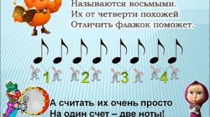 Сказка про Машу, длительности нот и их счет.