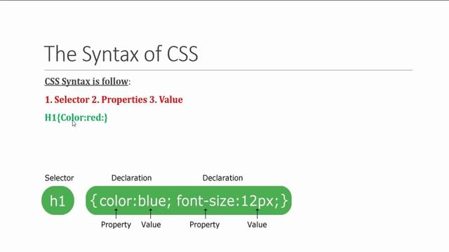 HTML5 and CSS3 Tutorial For Beginners