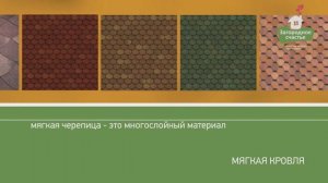 Виды кровли, Посмотреть цены на кровлю  Виды кровли