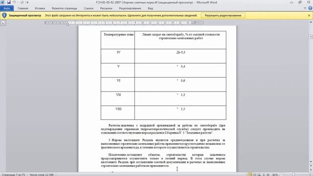 Зимние удорожания в сметах