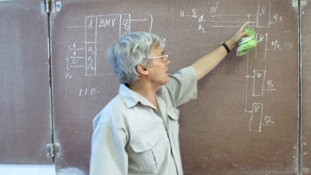 Лекция 88. Демультиплексор