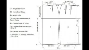 Юбка карандаш  Эскиз, конструкция видео №1