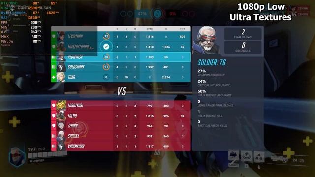 RTX 3050 + Ryzen 5 5600X : Test in 14 Games in 2023 - RTX 3050 Gaming