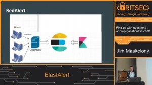 ElastAlert - Jim Maskelony