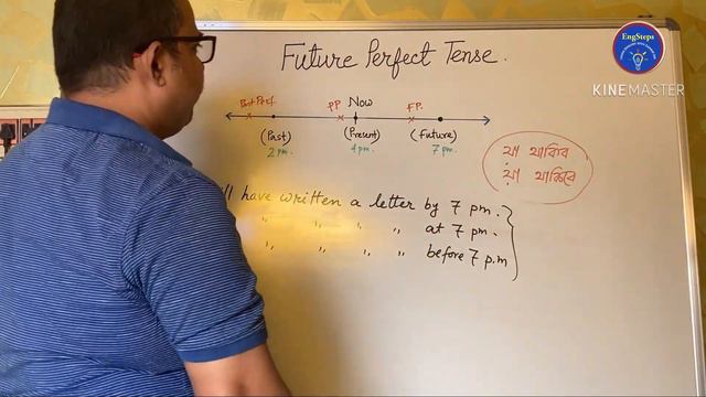 The Easy Way to Learn Future Perfect Tense || EngSteps смотреть онлайн