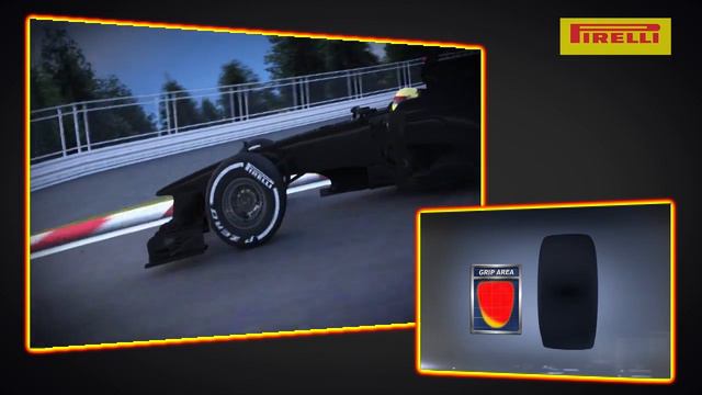 Pirelli USA NOV13 смотреть онлайн