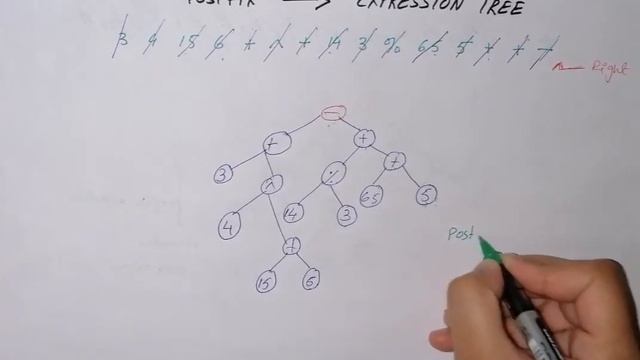 Create Expression Tree from Postfix notation смотреть онлайн
