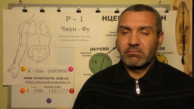 Опухают Веки. Помощь точкой Чжун-Фу.