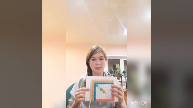 Учим таблицу умножения