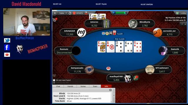 cardschat $300 freeroll bust out on bubble смотреть онлайн