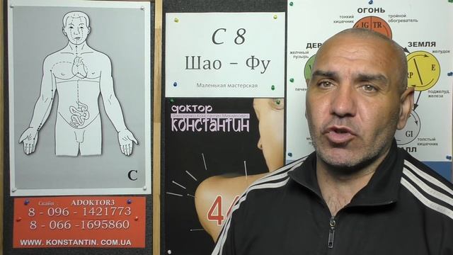 Боязнь Людей