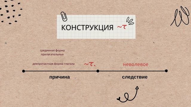 Объясняем ПРИЧИНУ на японском から, ので, ～て