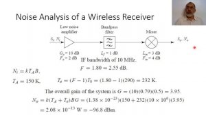 Chapter10 part 07 Noise Analysis of a Wireless Receiver