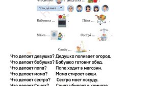 Русский язык 2 класс Урок 5 Тема: Всё о моей семье